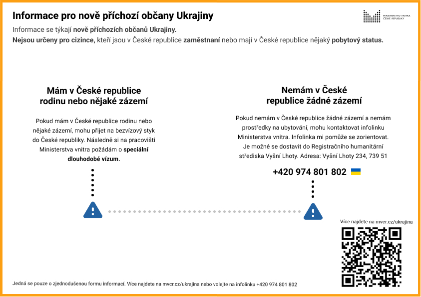 POMOC UKRAJINĚ - INFORMACE