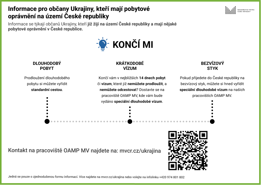 POMOC UKRAJINĚ - INFORMACE