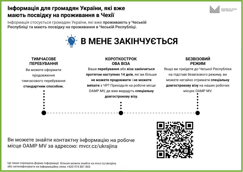 POMOC UKRAJINĚ - INFORMACE